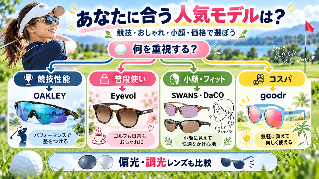 人気モデル